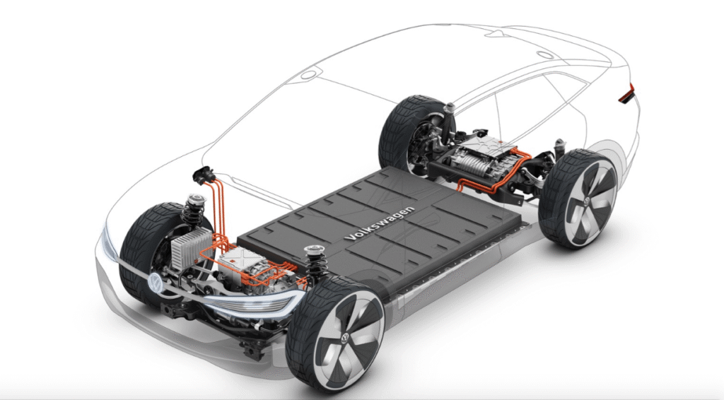 Bateria de carro elétrico preço: valores que vão te surpreender em 2025 Bateria de carro elétrico preço: valores que vão te surpreender em 2025